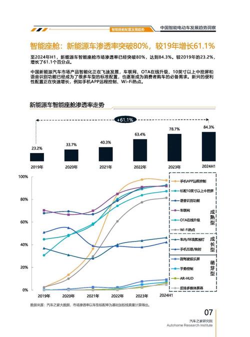 佛山72起亚对未来市场的预测，名爵汽车品牌文化的传播